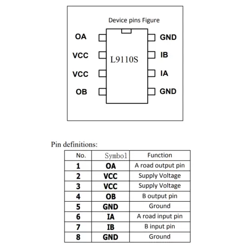 L9110S SMD Dual Channel Motor Driver IC SOP-8 - Image 2