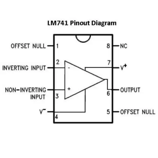 LM741 General-Purpose Operational Amplifier DIP-8 - Image 2