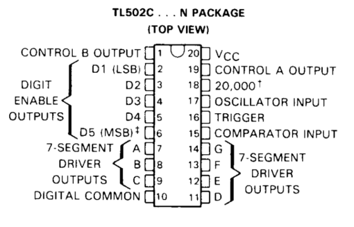 TL502CN Analog To Digital Converter Dip IC 20 Pin - Image 2