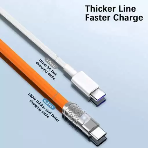 Fast Charging Data Cable 3 IN 1 (Lightning, Type-C & Micro USB) 6A 120W - Image 8
