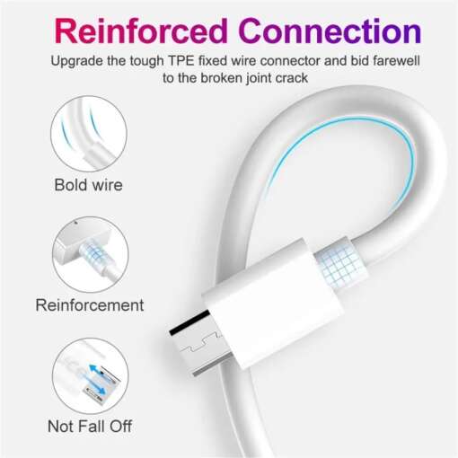 GERLAX Micro USB TO USB Data Cable 1M D3V 2.4A - Image 3