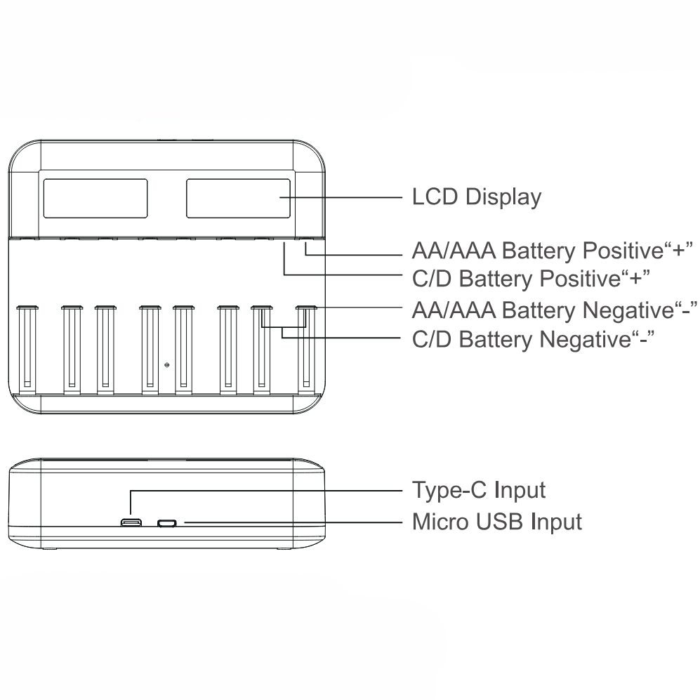 BESTON C9008 LCD Universal Battery Charger for AA AAA C D Batteries with 2A USB Port - Image 5