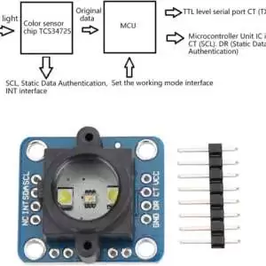 Color Recognition Sensor Module GY-33 TCS34725 - Image 5