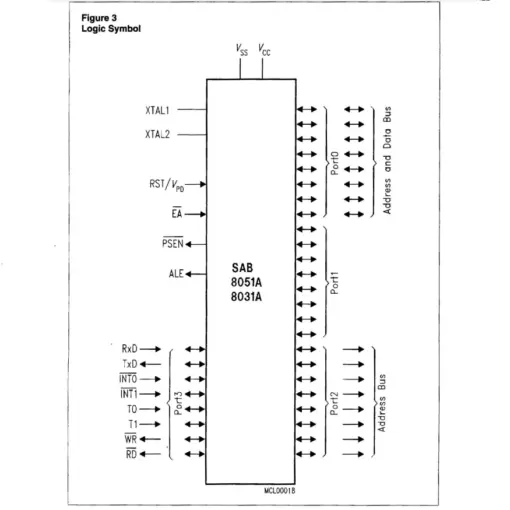 SAB 8031A-P 8-bit Single Chip Microcontroller DIP-40 IC - Image 3