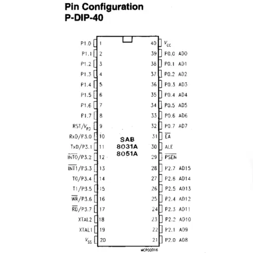 SAB 8031A-P 8-bit Single Chip Microcontroller DIP-40 IC - Image 2