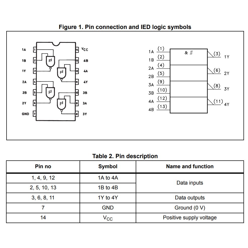 74HC132 NAND-Schmitt-Trigger 4-fach DIP14
