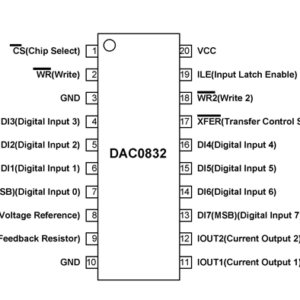 DAC0832LCN 8-Bit Digital to Analog Converter (DAC) DIP-20 - Image 2