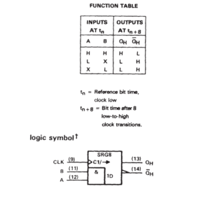 7491 8-Bit Shift Registers DIP-14 - Image 3