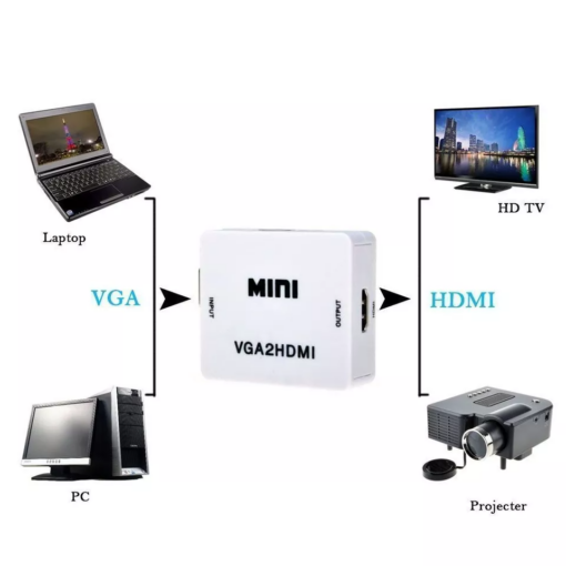 VGA to HDMI Converter - Image 13