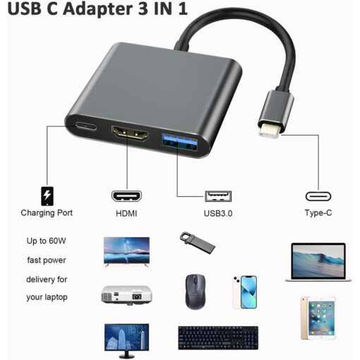 USB Type-C To HDMI & USB-C 3.0 & USB A 3.1 Adapter - Image 2