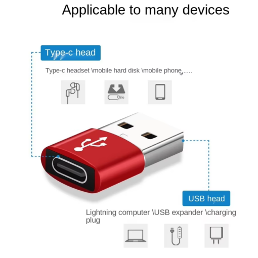 USB 3.0 Male to Type-C Female Adapter Converter - Image 2