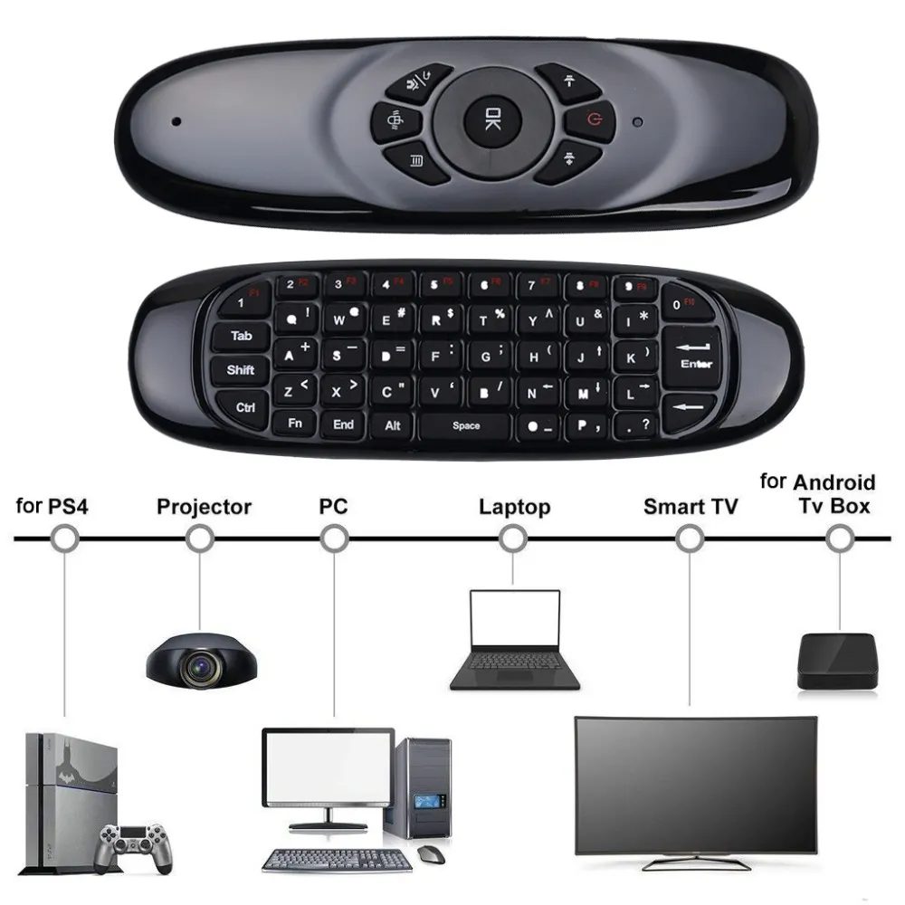 Air Mouse 2.4GHz Wireless Keyboard & Remote Control - Image 6