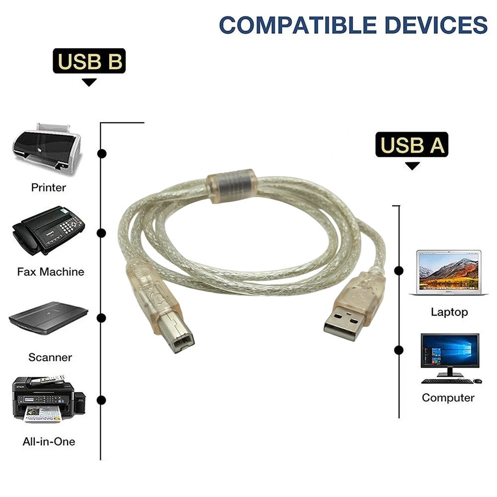 A-Type to B-Type USB Cable 1.2meter - Image 3
