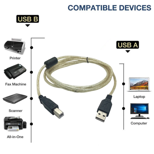 USB Cable A-Type to B-Type 2M - Image 3