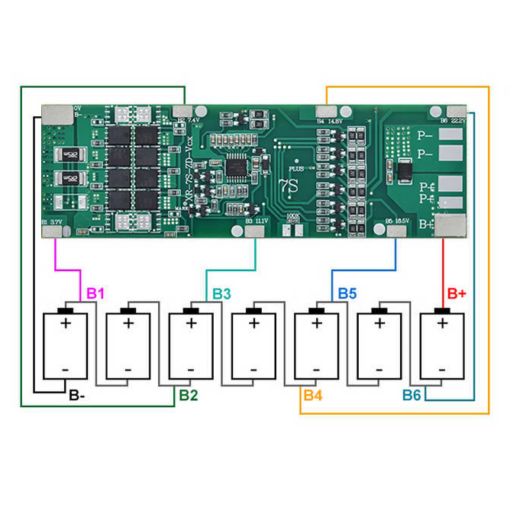 Lithium Battery Charger Protection Module (BMS) 7S 20A 24V - Image 3