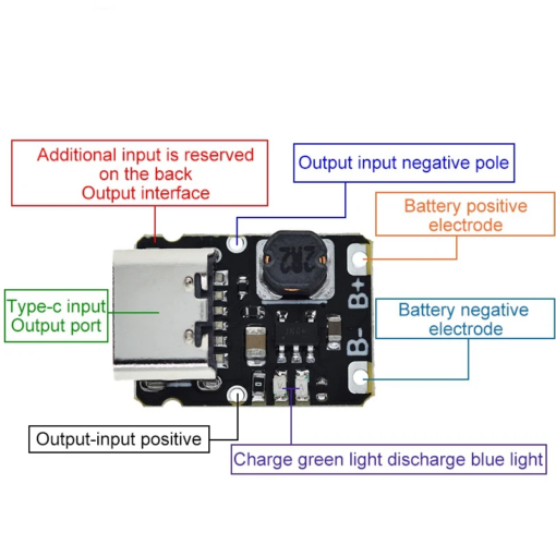 Lithium Battery Charger/Discharge Module TP4057 (LX-LBC3) Type-C USB 1A - Image 6