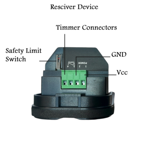 ABT-30 Digital Active Infrared Detector Sensor 2 Beams 30m - Image 10