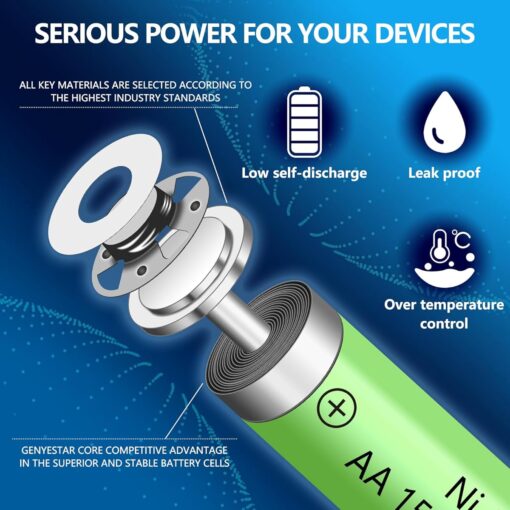 NI-MH Rechargeable Battery AA 1500mAh 1.2V - Image 3