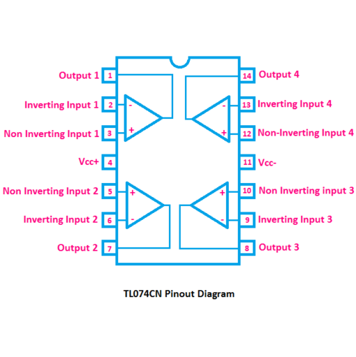 TL074 Low Noise JFET Quad Operational Amplifier IC DIP-14 - Image 2