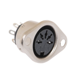 DIN Panel Mount