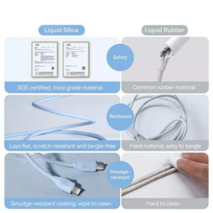 Itir Data Cable 60W USB Type-C to Type-C 1m - Image 3