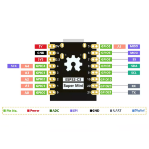 ESP32-C3 Super Mini Development Module - Image 4