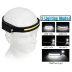 Headlamp Flashlight with USB Rechargeable KY-689-1