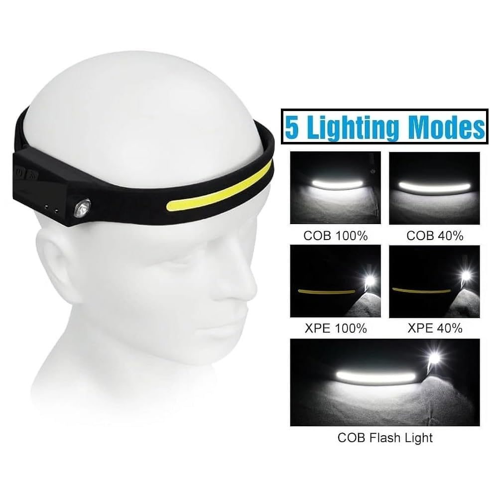 Headlamp Flashlight with USB Rechargeable KY-689-1