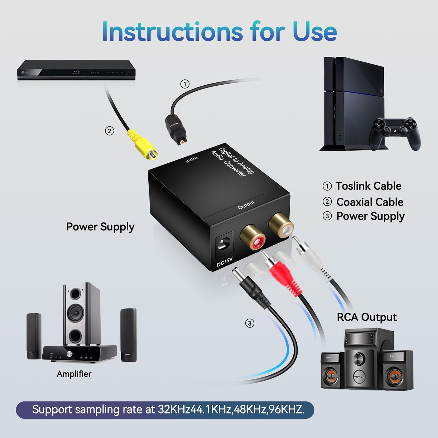 Digital Optical Coax to Analog Stereo Audio L/R Converter Adapter With Optical cable - Image 3