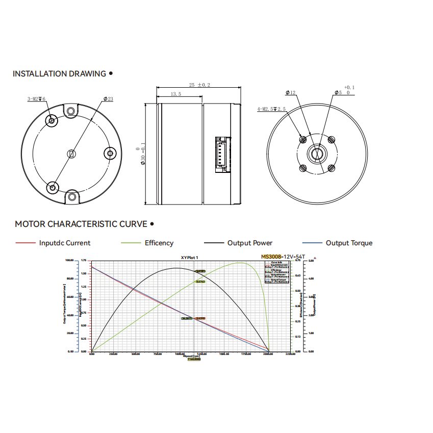 LKMTECH MS3008 V3 Servo BLDC Motor - Image 6