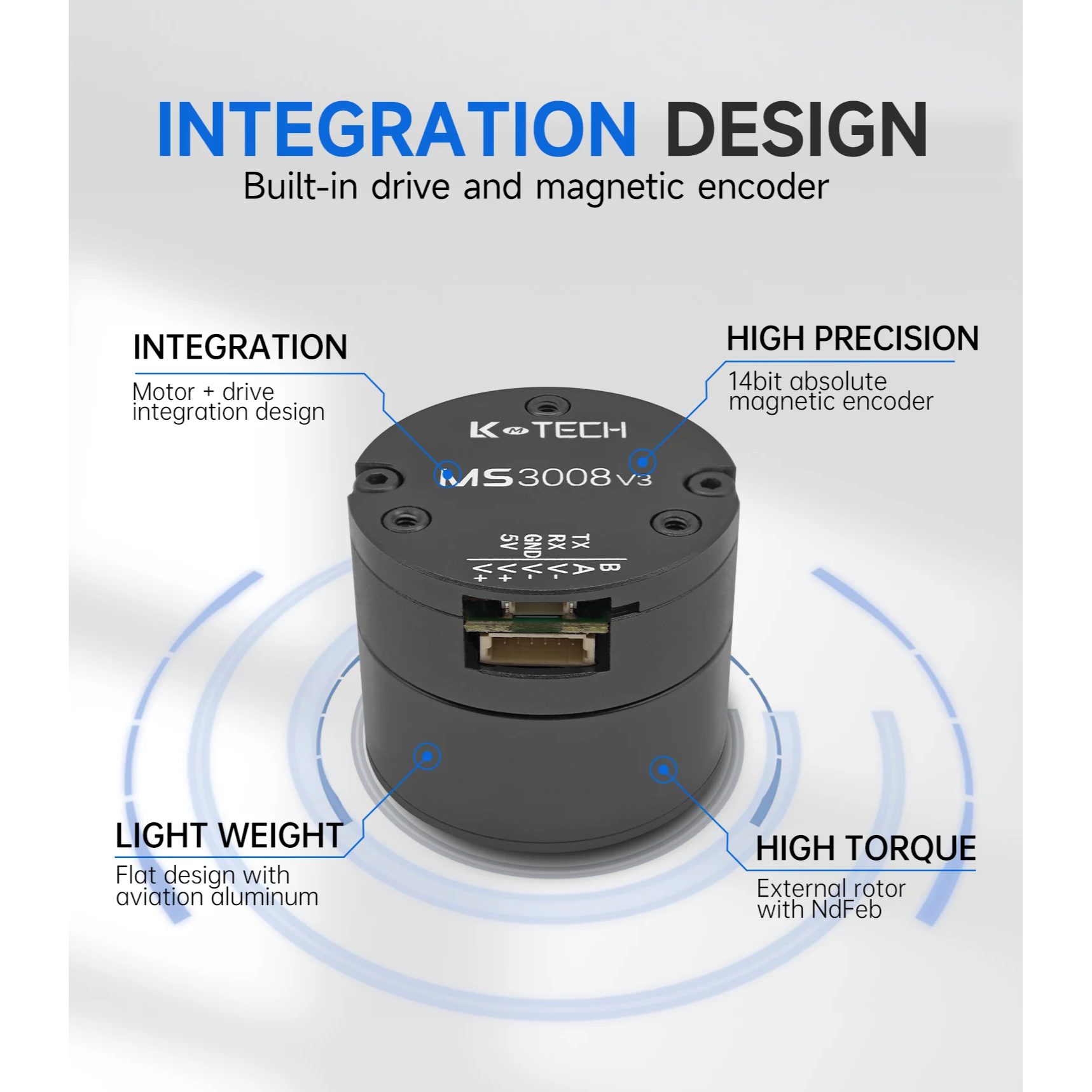 LKMTECH MS3008 V3 Servo BLDC Motor - Image 5