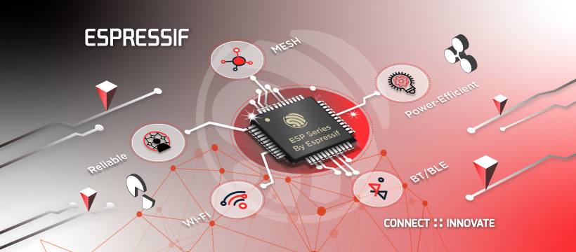 ESP32