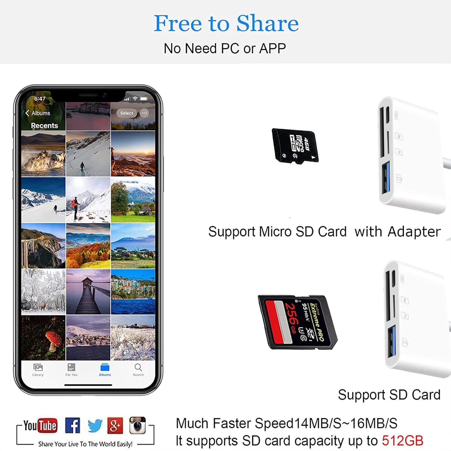 Lightning Hub 4 IN 1 USB, Lightning & SD/TF - Image 3