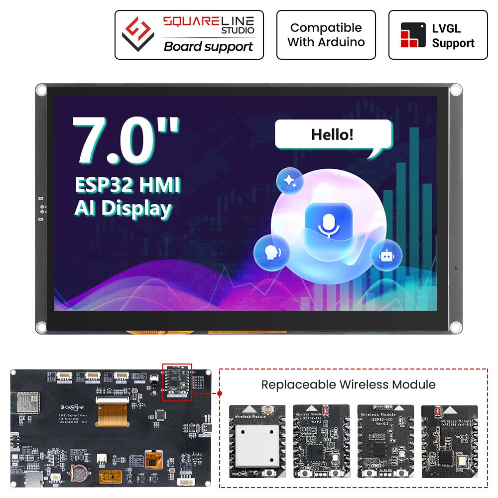 ELECROW CrowPanel Advance 7“ HMI| ESP32-S3 AI-Powered IPS Touch Screen (800×480) With Acrylic Cas