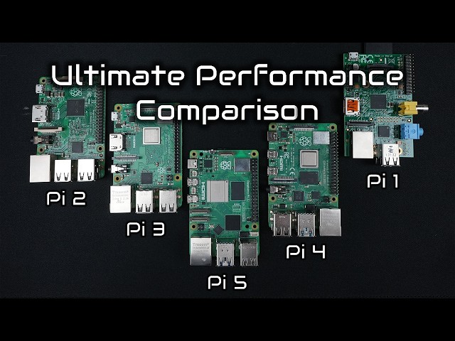 Raspberry Pi 