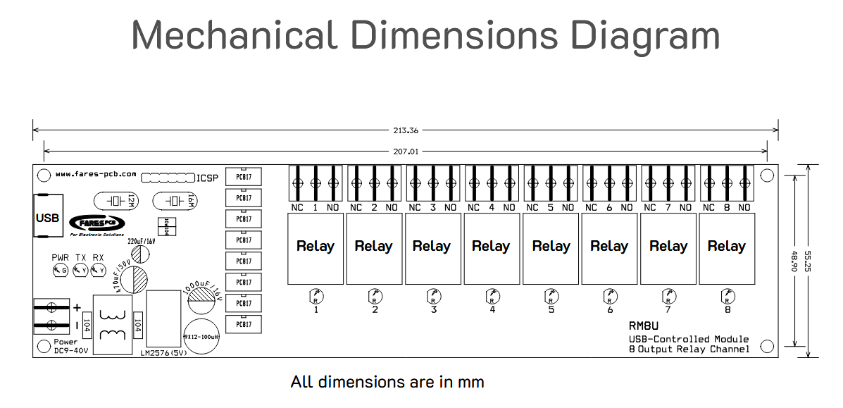 RM8U USB Controlled Relay Module 8-Channel