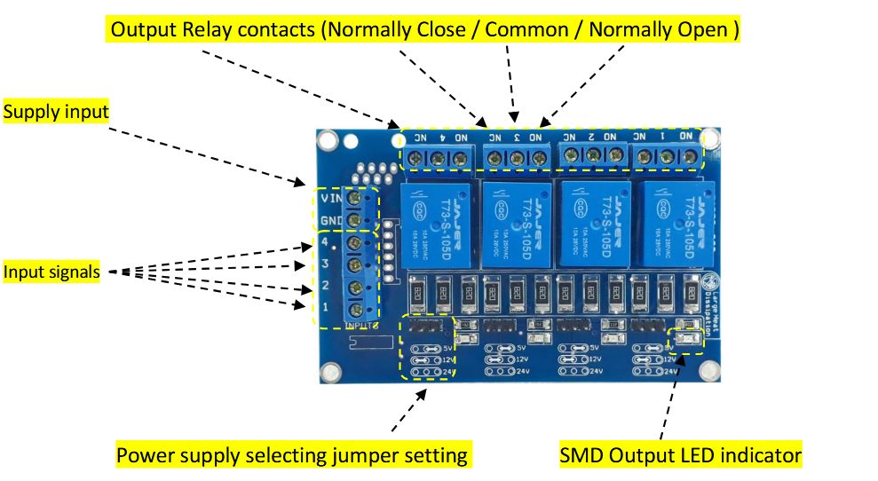 RM4V 4-Channel Relay Module 5V/12V/24V