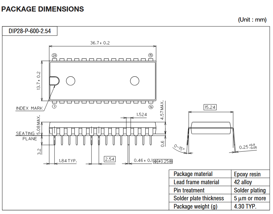 82C59 Programmable Interrupt Controller PDIP-28