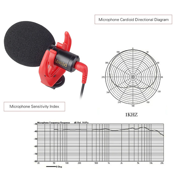 LENSGO LYM-DMM1 Directional Shotgun Microphone - Image 6