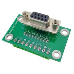 Breakout Module