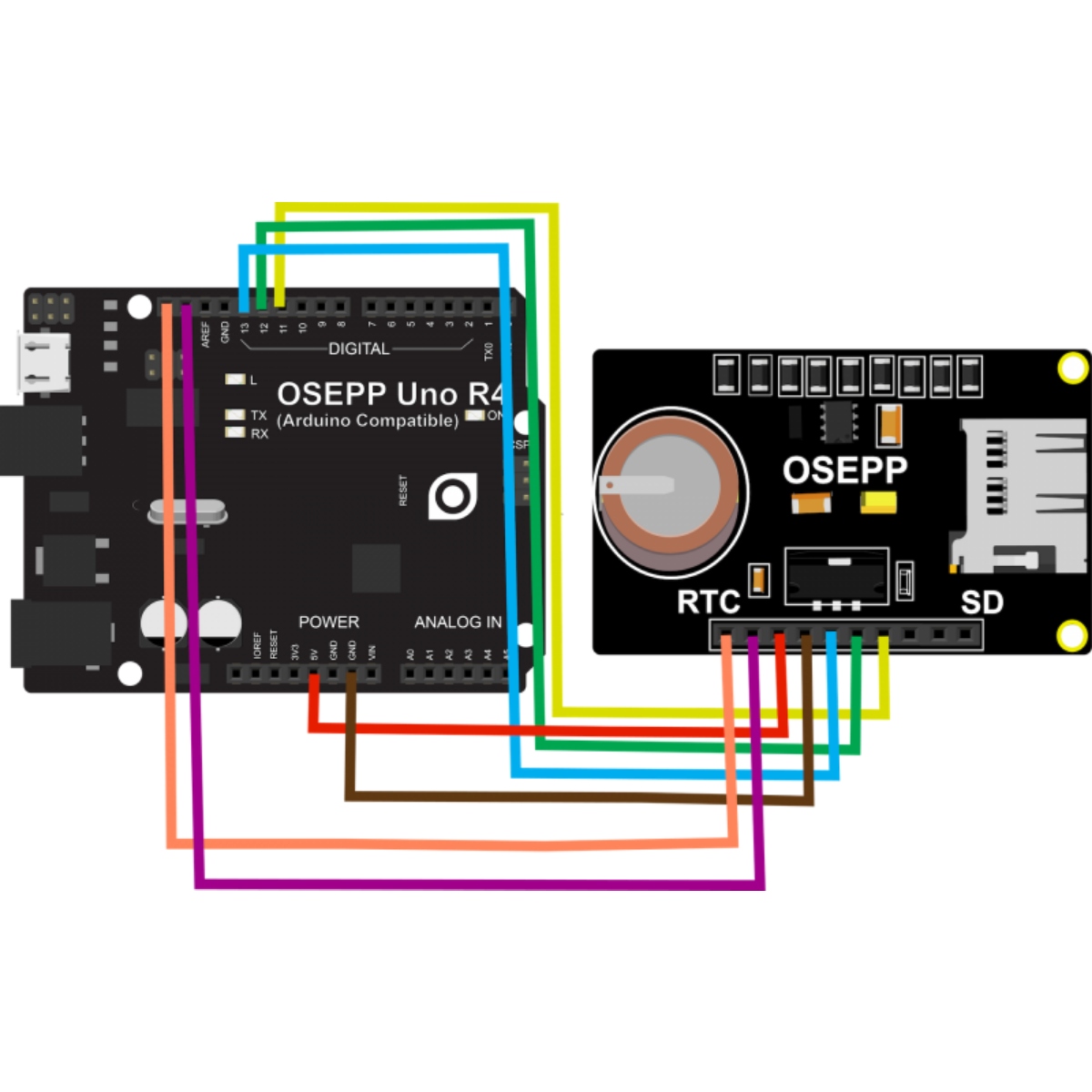 OSEPP RTCSD-01 Real-time Clock & Micro SD Breakout - Image 2