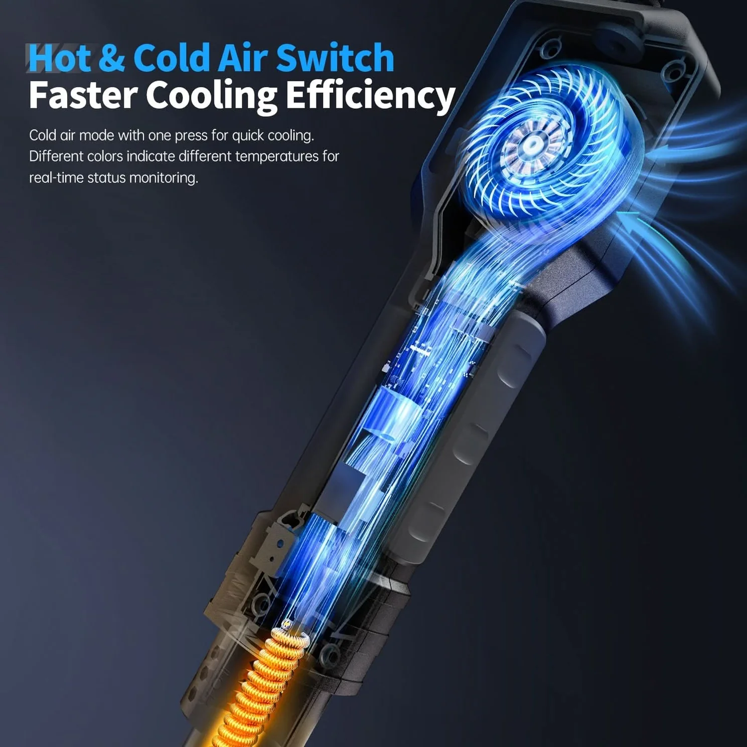 FNIRSI® SAG-55 Intelligent 550W Hot Air Gun - Image 3