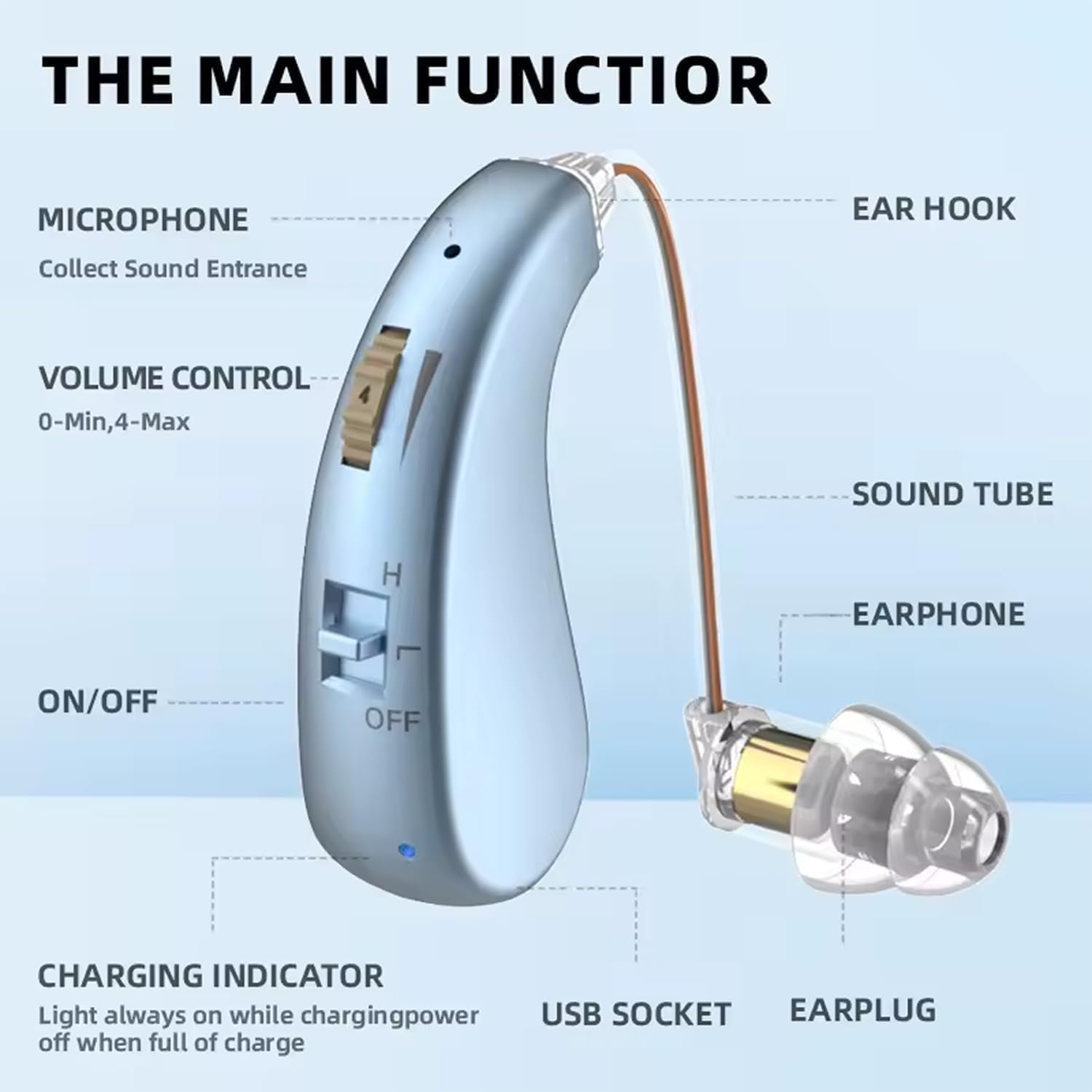 ZT-02 Rechargeable Behind-the-Ear (BTE) Hearing Aid - Image 4
