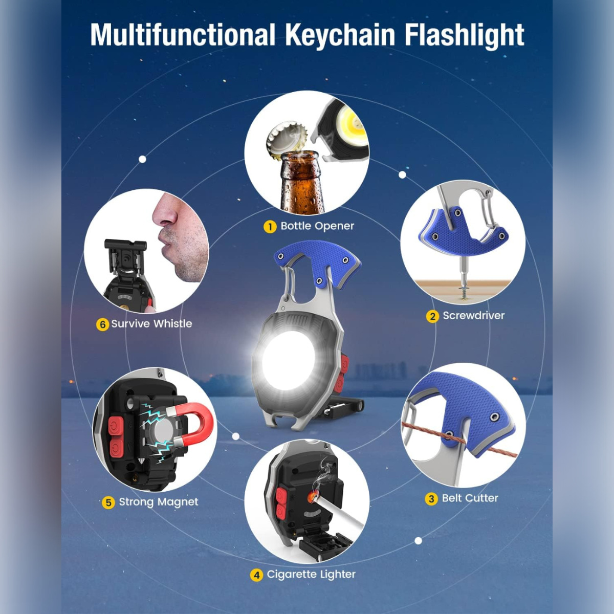 W5147 Multi Tool LED Rechargeable Keychain Flashlight - الصورة 2